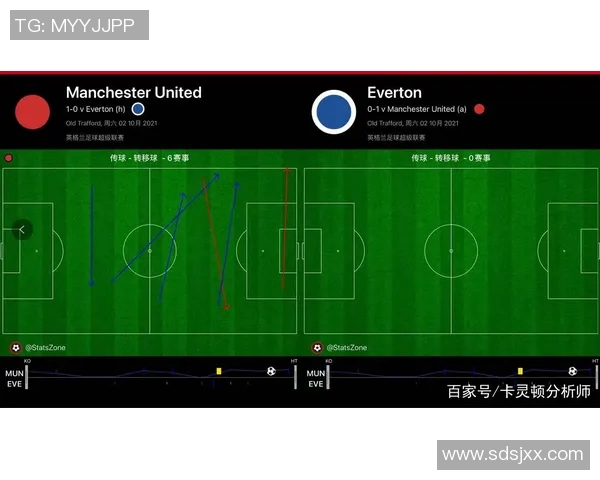 武汉篮球队与广州篮球队赛后复盘分析灵活性对比及战术调整探讨